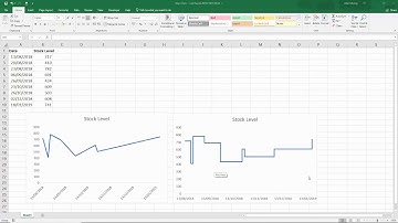 Create a Step Chart in Excel - Quick and Easy