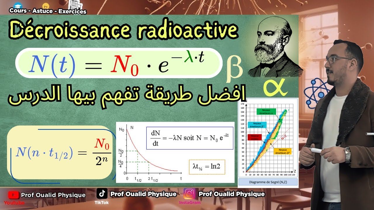 Décroissance radioactive 2Bac – Cours + Exercices + Astuces  (20/20) شرح مفصل بالتمارين