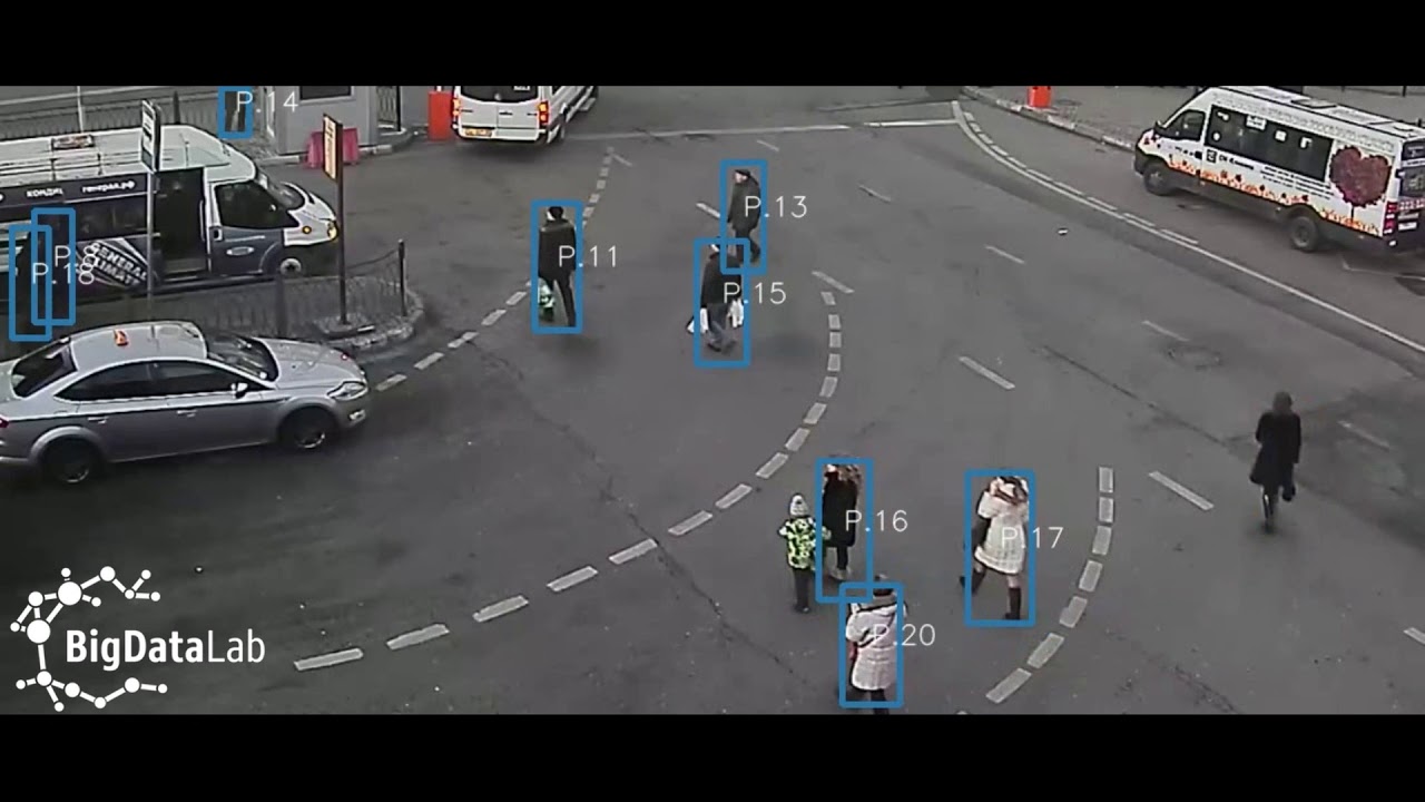 Suspicious Movement Detection (SMD) algorithm example. Computer Vision ...