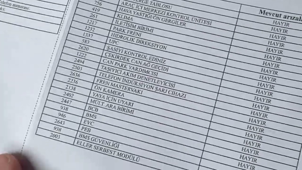 Renault ZOE AĞIR BAKIMLARI YAPILDI... NE YAPILDI ? KAÇ PARA TUTTU ?