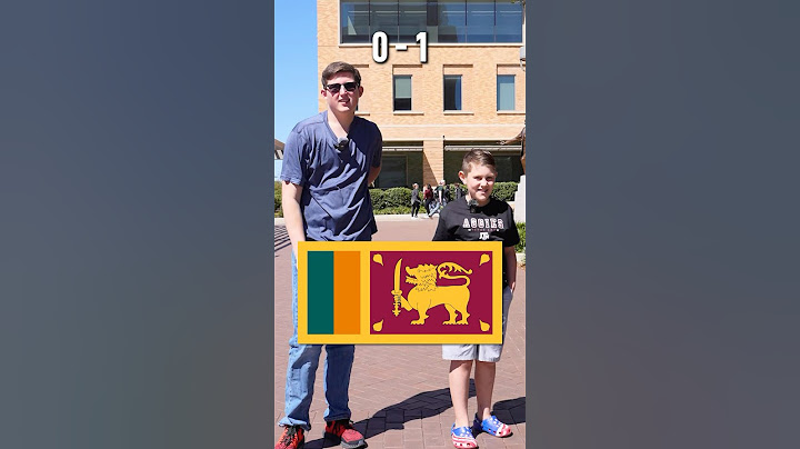 What Country Flag Is This? Quiz