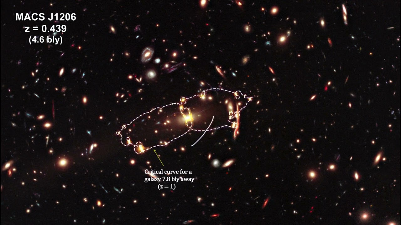 How Fast Is It - Chapter 6 - Gravitational Lensing (4K)
