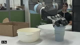 An Affordances and Electromyography Based Telemanipulation Framework