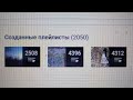 2 050 (две тысячи пятьдесят) плейлистов создано на моём канале на утро 30-ого апреля 2024 года