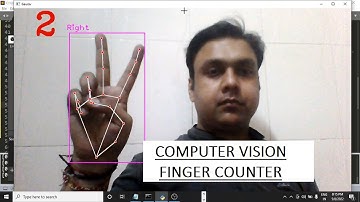 Finger Counter using Hand Tracking | Computer Vision | OpenCV