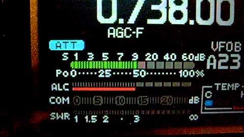 Front Side ratio for mangetic loop active antenna