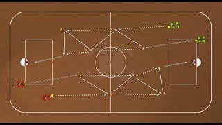 Offensive Transitions with 2 players screenshot 3