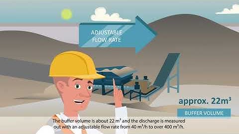 VHV Anlagenbau GmbH/ VHV FlatFeeder / innovative unloading station