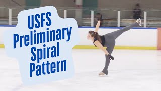 Learn The- USFS Consecutive Forward Spiral Pattern