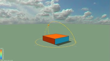 SOLAR STUDY BY IES VE