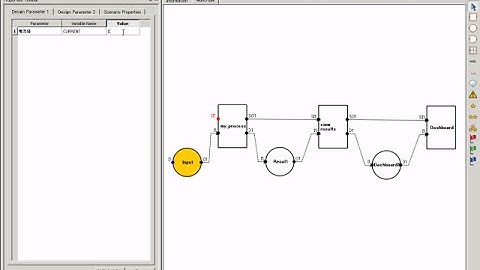 JMAG-VTB: Creating New Scenarios
