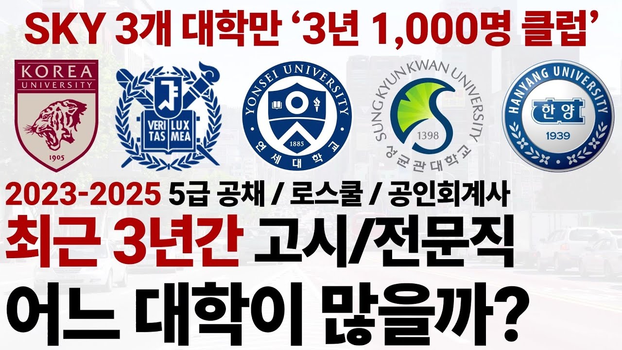 2023-2025 최근 3년간 고시/전문직 합격자 어느 대학이 많을까?