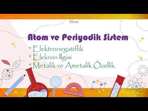 Elektronegatiflik, Elektron İlgisi, Metalik ve Ametalik Özellikler | Atom ve Periyodik Sistem