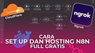 HOW TO SET UP AND HOSTING N8N WITH DOCKER   NGROK AND DOCKER   CLOUDFLARE TUNNEL FULL FREE LATEST