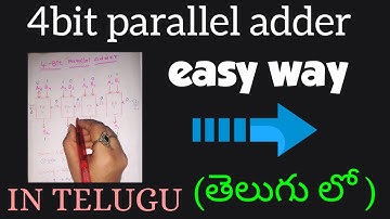 4 bit parallel adder in telugu-Digital electronics in Telugu,DLD,DE-Btech, Diploma,Degree