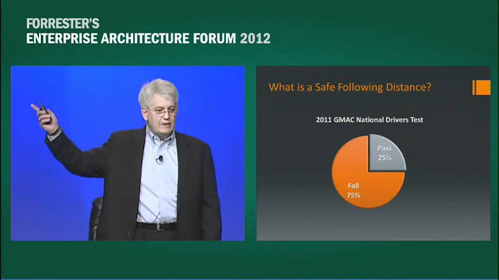 Eric Meredith at Forrester Conference on Deliberat...