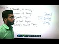 Introduction to Python | Ep. 1