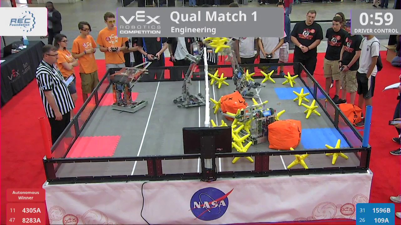 2017 VRC Engr Q1 - 4305A 8283A vs 1596B 109A - 35 to 16