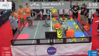 2017 VRC Engr Q1 - 4305A 8283A vs 1596B 109A - 35 to 16
