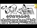 小学生でもわかる古代日本の歴史【日本史第１弾】