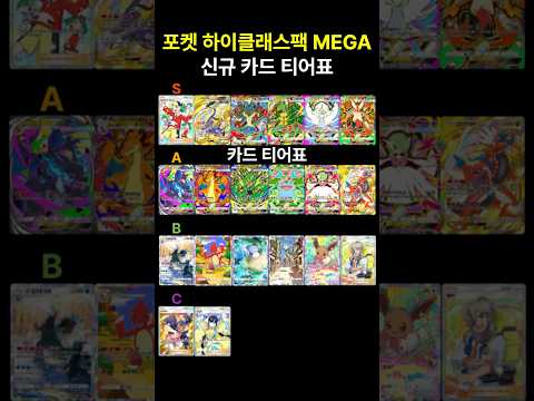 【Pokémon TCG Pocket】ハイクラスパックMEGAカードTier表と確保優先度