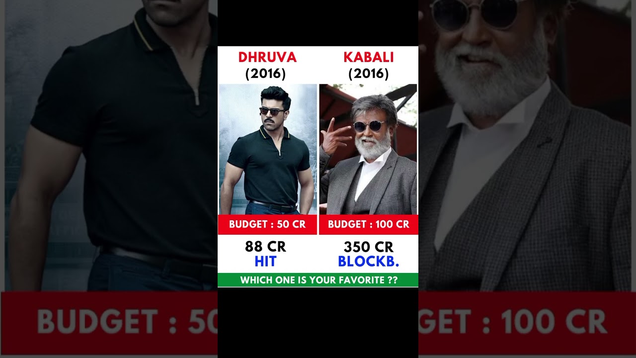 Dhruva Vs Kabali Movie Comparision || Box Office Collection 