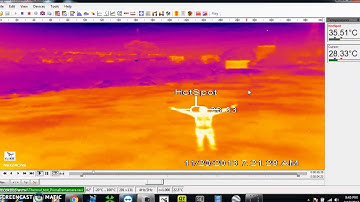 NexDrone - Thermal Imaging condition monitoring & Security