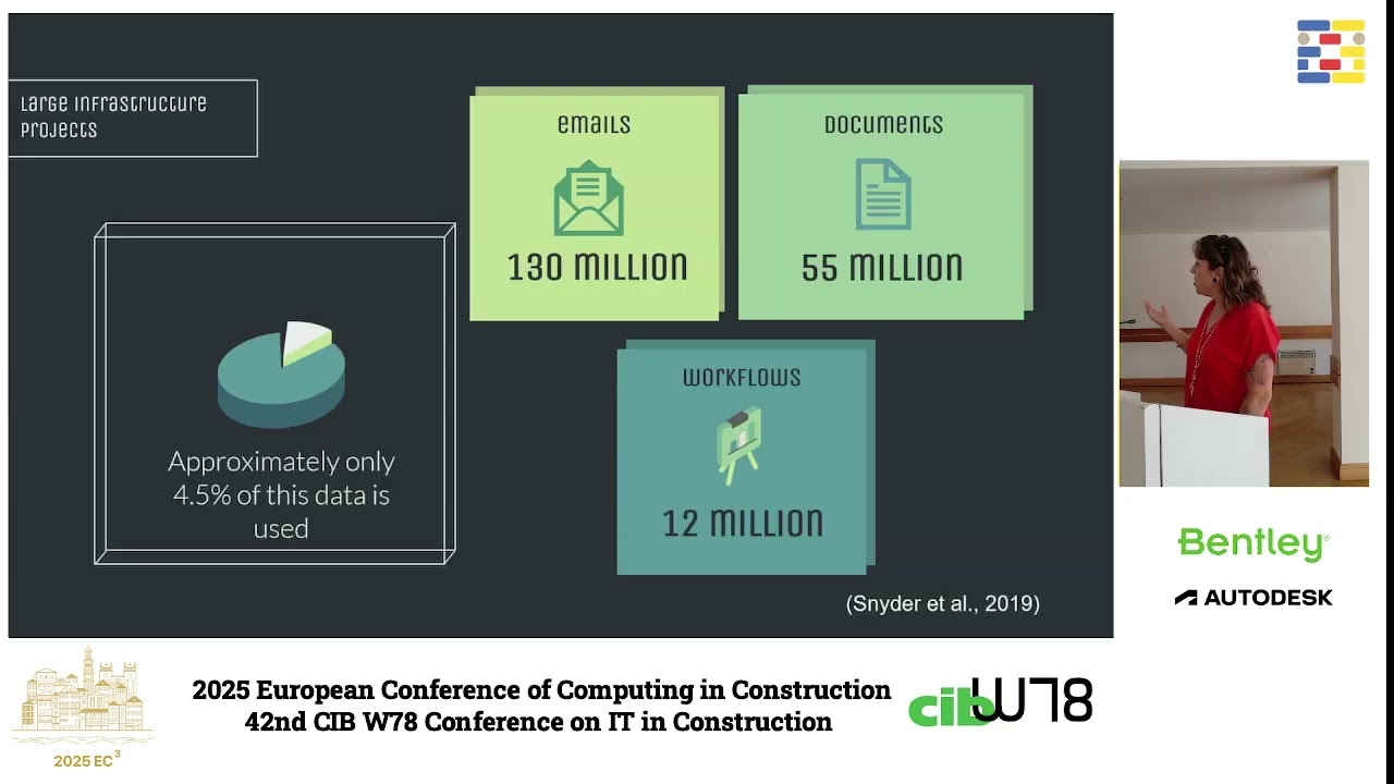 2025 EC3 & CIB W78 - Rogage, Kay - Digital Decarbonisation of Building Design Processes