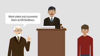 State v. Ward Case Brief Summary | Law Case Explained