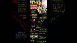 18th June Everyone Expected 24,250 Breakout! But I Predicted the Trap First 😱 | Nifty Live Proof