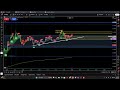 Live Day trading 1 min futures w/ Bully Bears Indicator