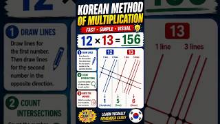 🔥💯The secret Asian multiplication tricks 🤓