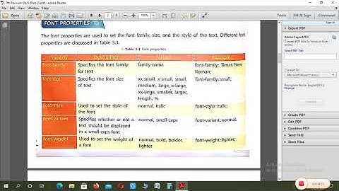 Class 7th Revision Ch-5(Working in HTML 5) Part-2 [26 September 2020]