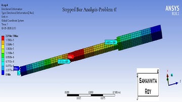 Static Structural I Problem 4 | ANSYS Workbench I Basic Tutorials