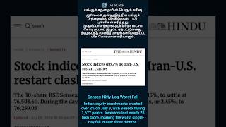 📉 பங்குச் சந்தை சரிவு: Learn English with Finance News!