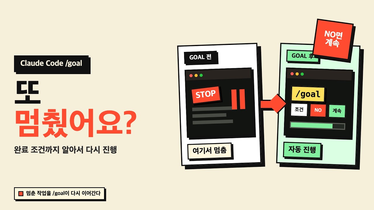 Goal 커맨드로 Claude Code 더 스마트하게 사용하기 (코덱스도 됨)