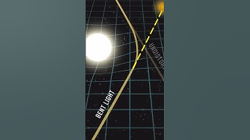 Gravitational lensing concept. Light bends by gravity. #space