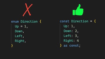 Avoid TypeScript Enums!