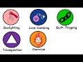 5 Deadly Machiavellian Manipulation Tactics Explained