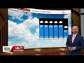 Latest Massachusetts nor'easter forecast and more top stories