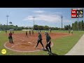 WEPC: Roef Softball (NED) VS Apollo Bratislava (SVK)