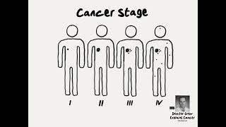 What is Cancer Stage?
