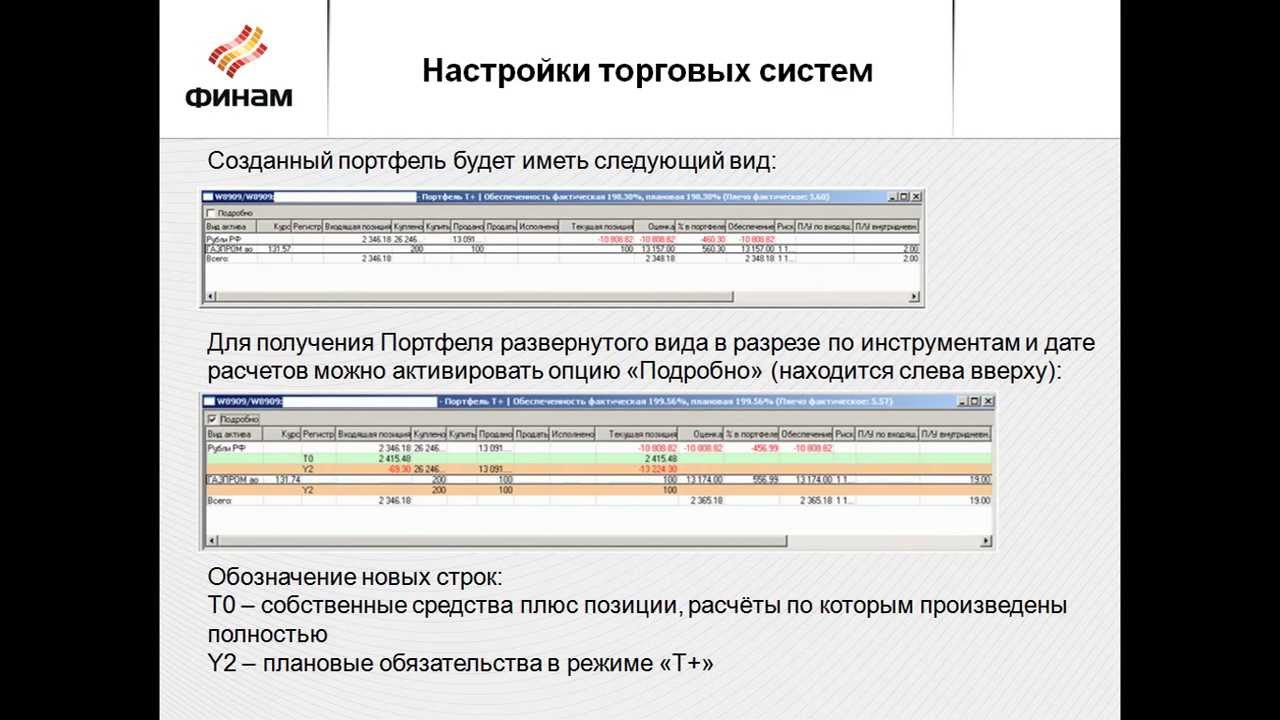 режим торгов т. режим торгов. режим торгов т. режим торгов т. режим торгов.