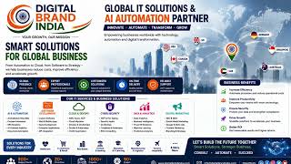Global IT Services & AI Automation Company | Custom Software, DevOps, Cloud & Digital Transformation