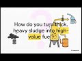 07-Fluidized Catalytic Cracking