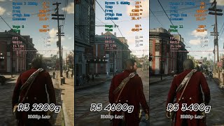 Ryzen 3 2200G Vs Ryzen 5 3400G Vs Ryzen 5 4600G