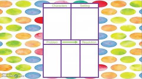 Wit and Wisdom Module 1 Lesson 8