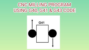 G41 Cutter Compensation Program / Cutter Radius Compensation / Basic CNC Milling Program / G40 Code