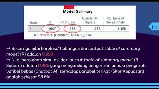 Tutorial Interpretasi Regresi Linier Sederhana SPSS Lengkap (Model Summary, ANOVA, Coefficients)