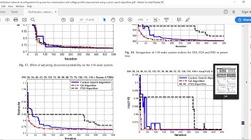CUCKOO OPTIMIZATION ALGORITHM OPTIMAL RECONFIGURATION AND CAPACITOR PLACEMENT